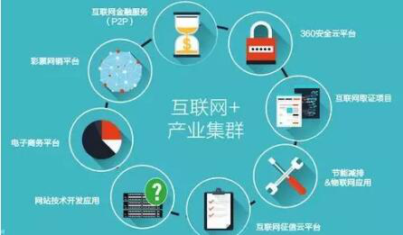 看完这三条你就知道如何进入产业互联网安全服务了